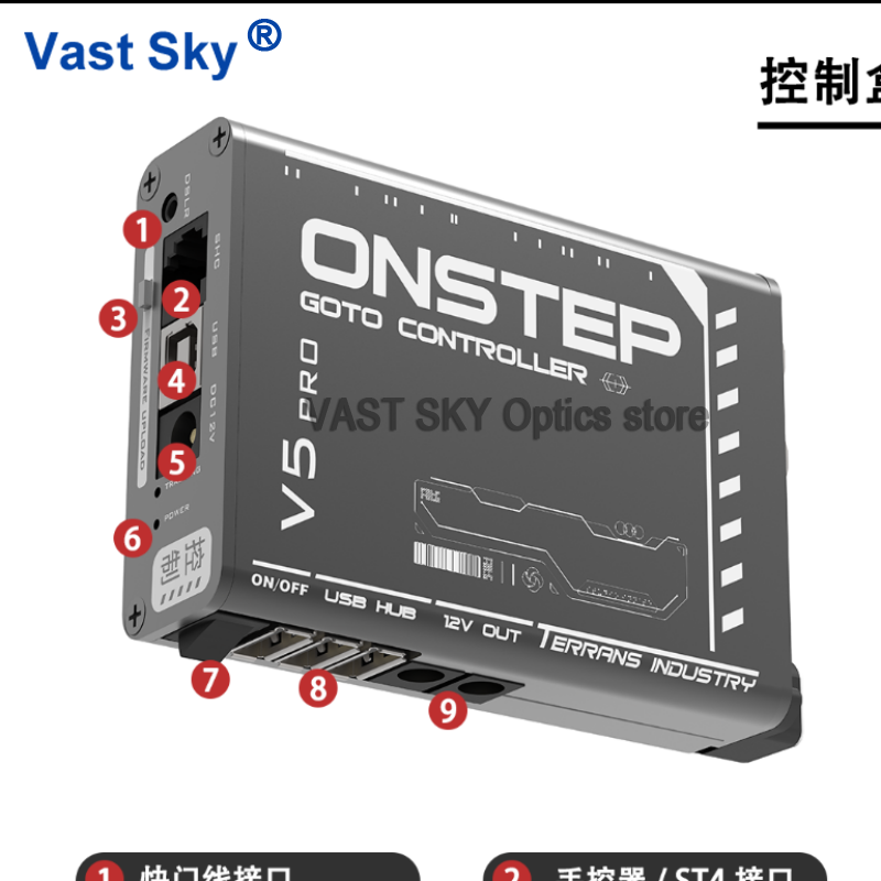 Vast Sky Terrans Industry GOTO - Photography Kit Lite reseña y precio