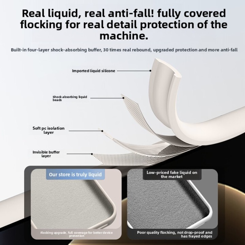 Phone Case For Xiaomi 17 15 Ul - Photography Kit Xiaomi 15 Ultra reseña y precio