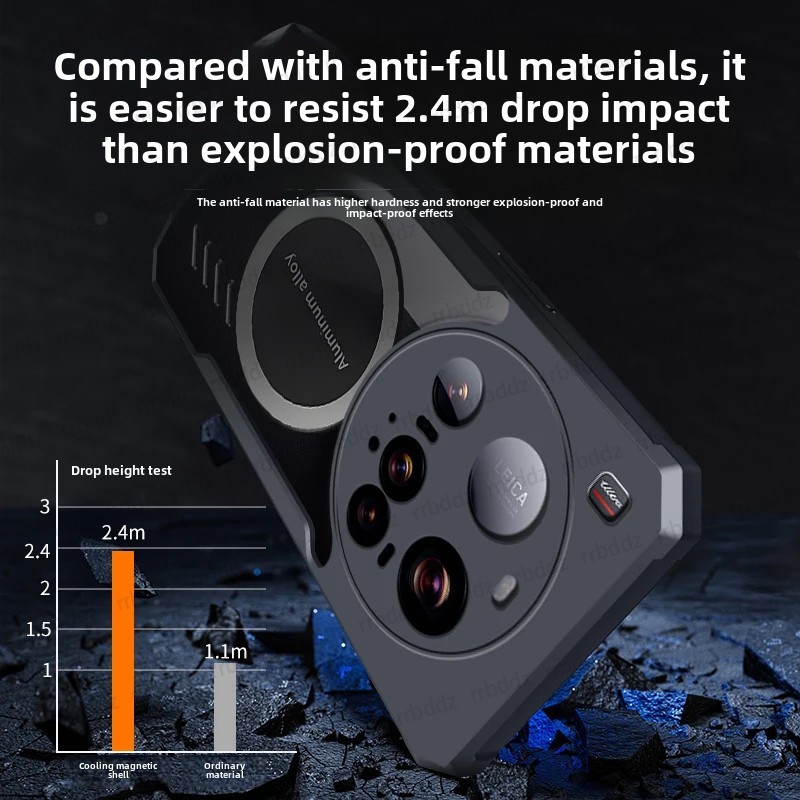 Cooling Case for Xiaomi 15 Ult - Photography Kit Xiaomi 15 Ultra reseña y precio