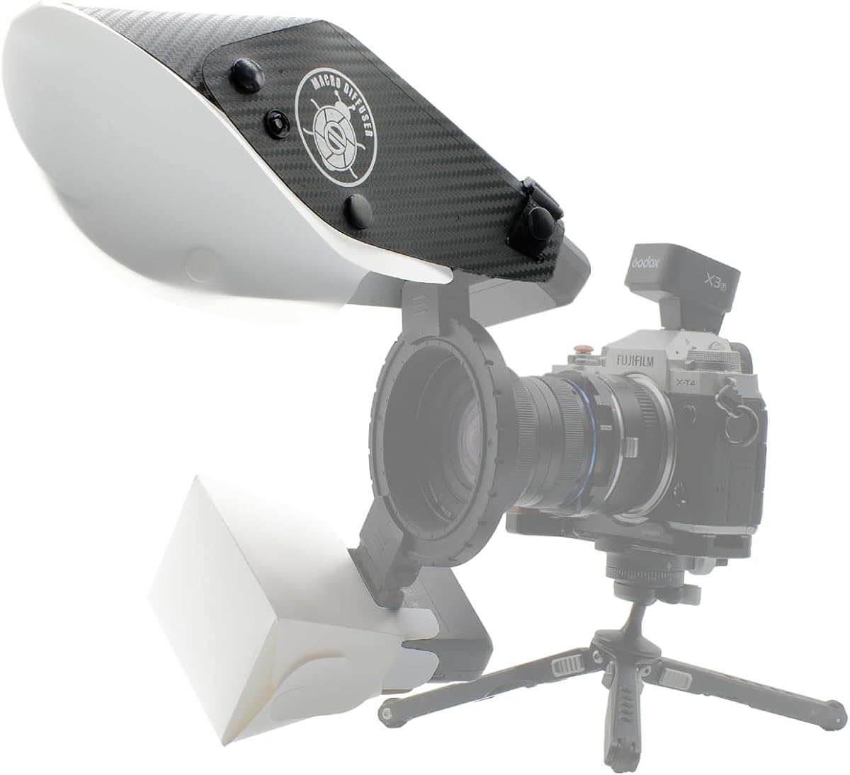 Guage MF12 Macro Flash Diffuse - Photography Angles reseña y precio