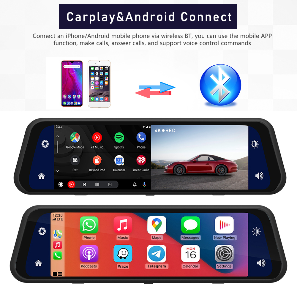 Dash Cam 4K 2160P Car Dvr Carp - Xiaomi Photography Kit reseña y precio