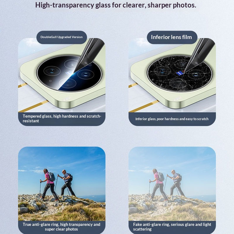 Full Glue Camera Lens Protecto - Photography Kit Vivo X300 Ultra reseña y precio