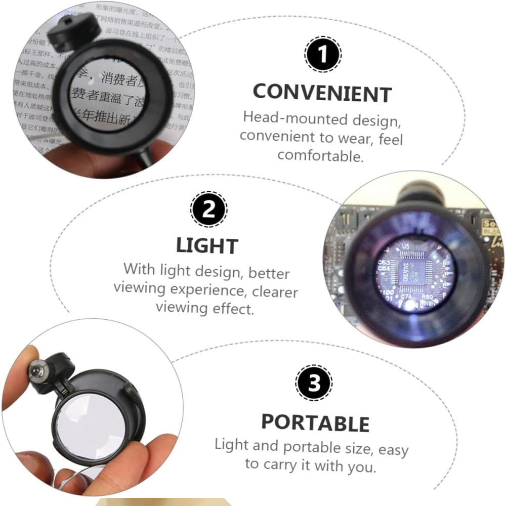 Portable 15X Loupe Lens Headba - Eye Piece Magnifier reseña y precio