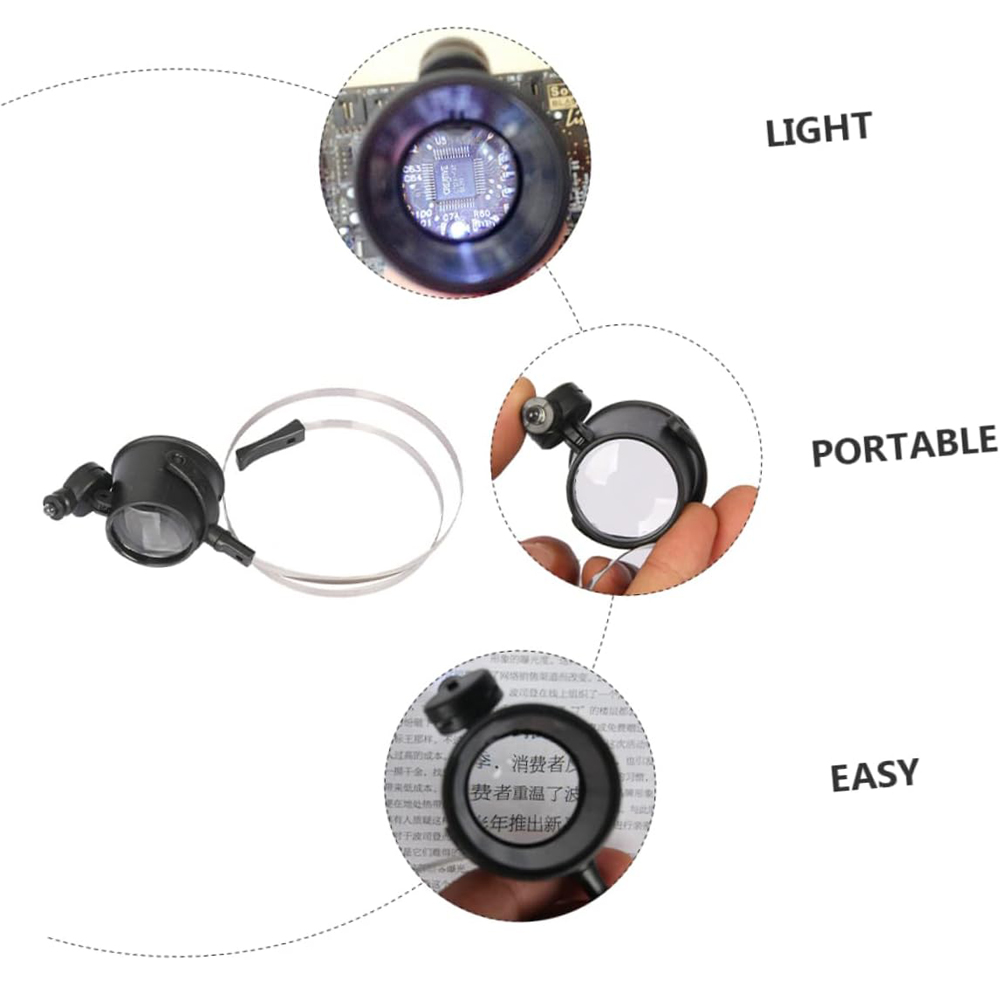 Portable 15X Loupe Lens Headba - Eye Piece Magnifier reseña y precio